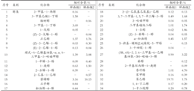 1702341352265179.png 發酵1.png