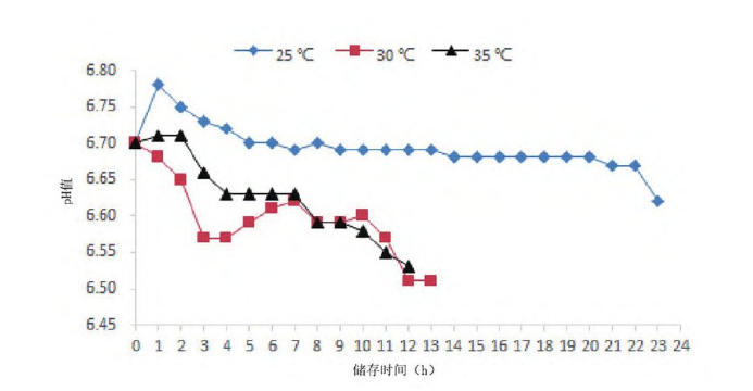 1704847022338936.png 巴氏6.png